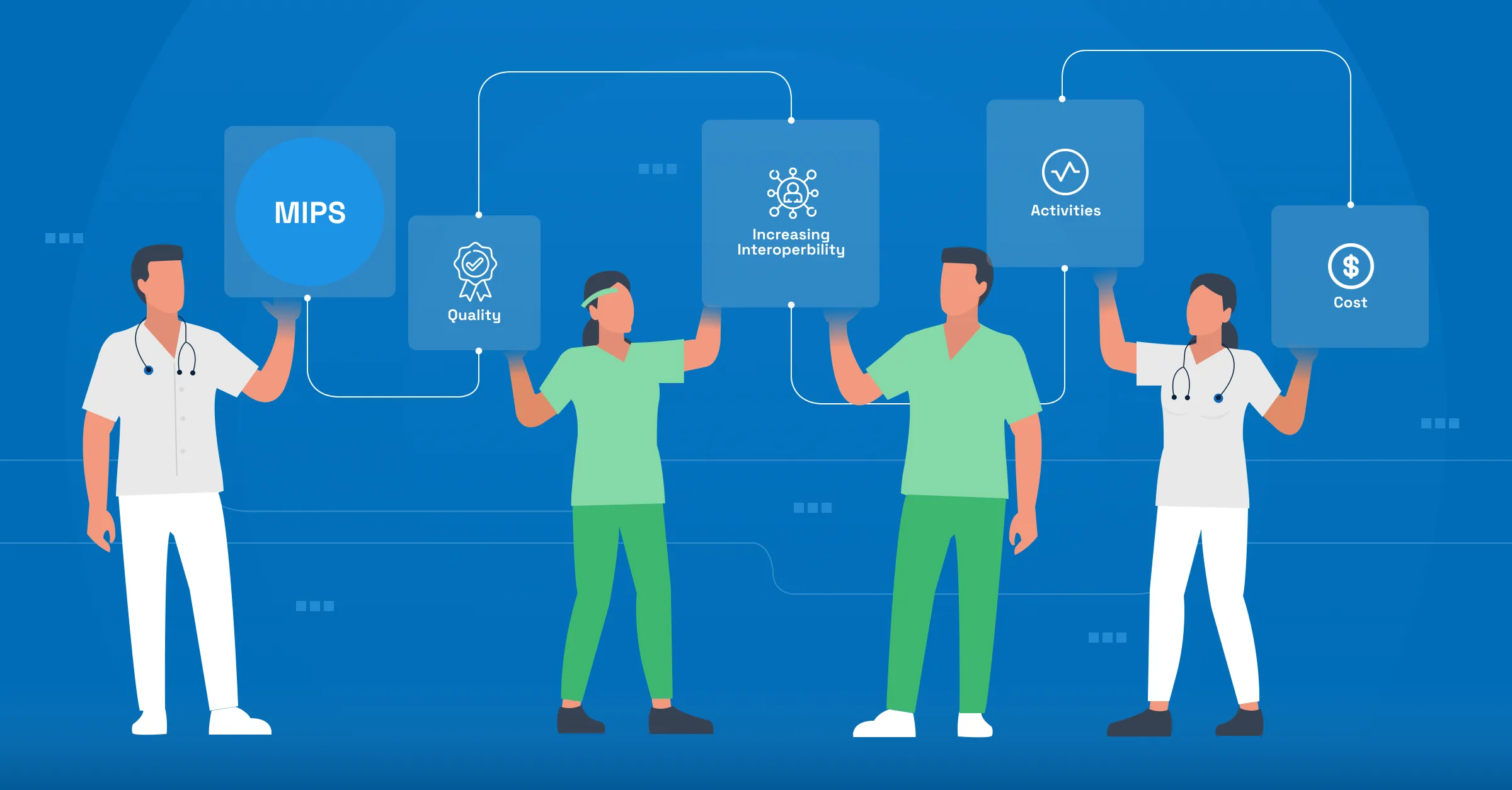 What Is MIPS In Healthcare